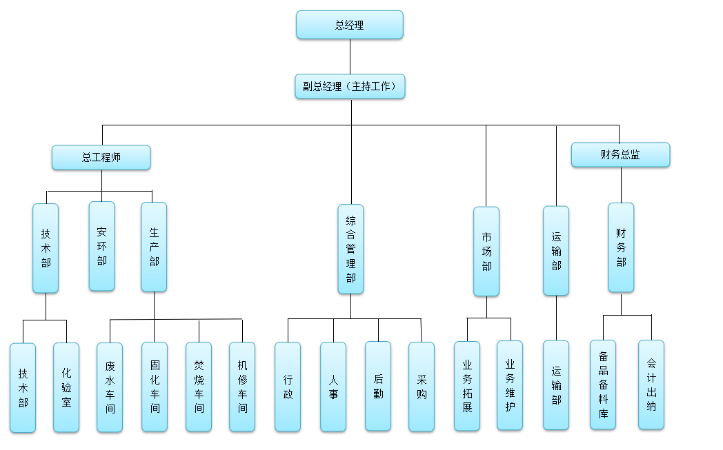 3522ŵվ(й)ٷվ